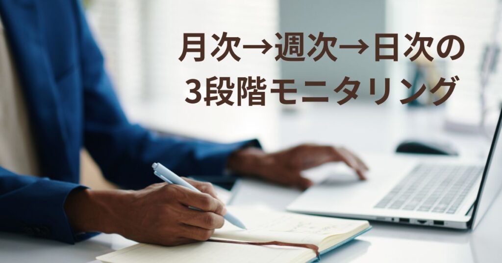 月次→週次→日次の3段階モニタリング